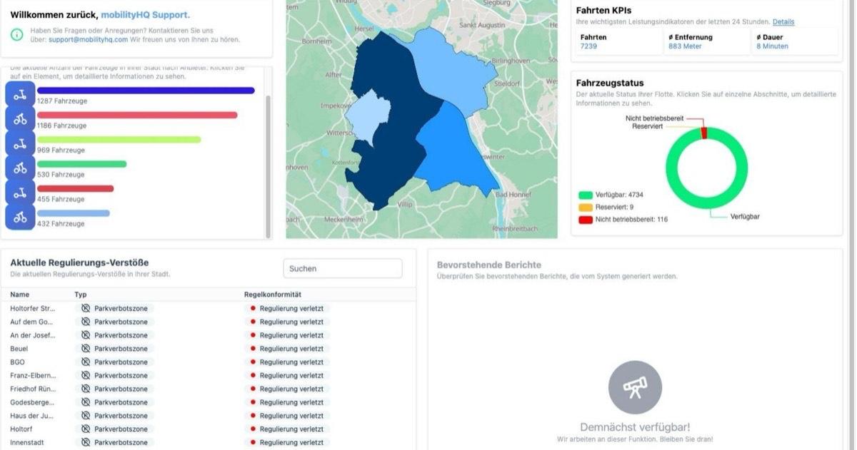 mobilityHQ Dashboard: Flottenübersicht, Karte und Kennzahlen